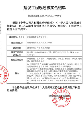 江苏阿惠食品 匠心规划，打造高标准卤制肉制品及副产品加工项目